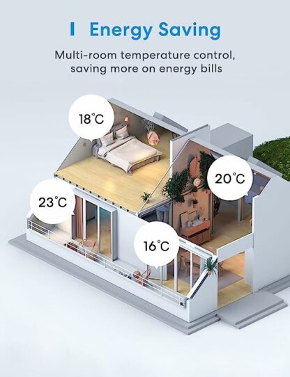 Thermostat haute gamme